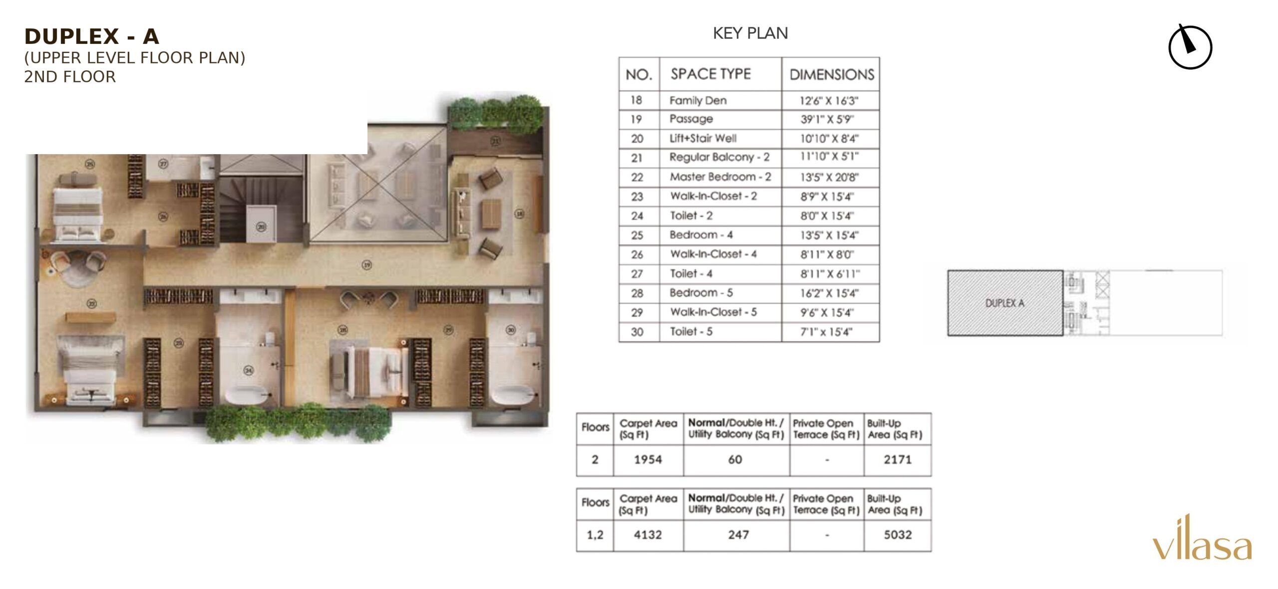 (UPPER LEVEL FLOOR PLAN) 2ND FLOOR