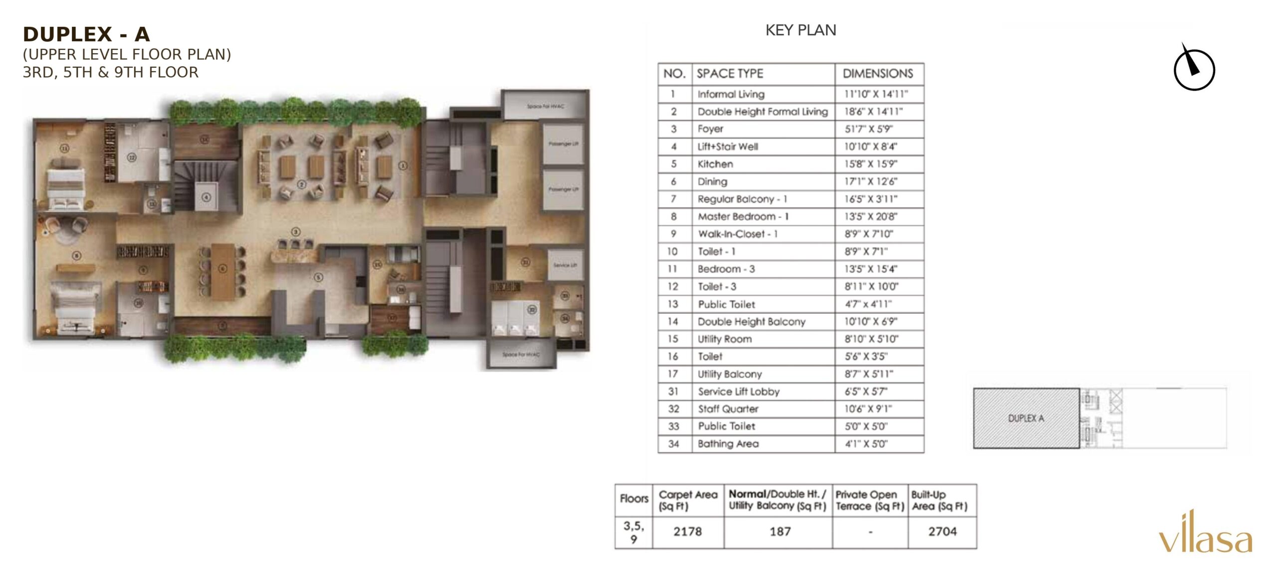 (UPPER LEVEL FLOOR PLAN) 3RD, 5TH & 9TH FLOOR
