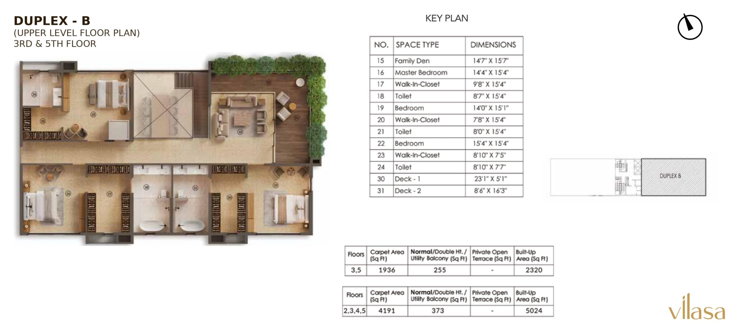 (UPPER LEVEL FLOOR PLAN) 3RD & 5TH FLOOR