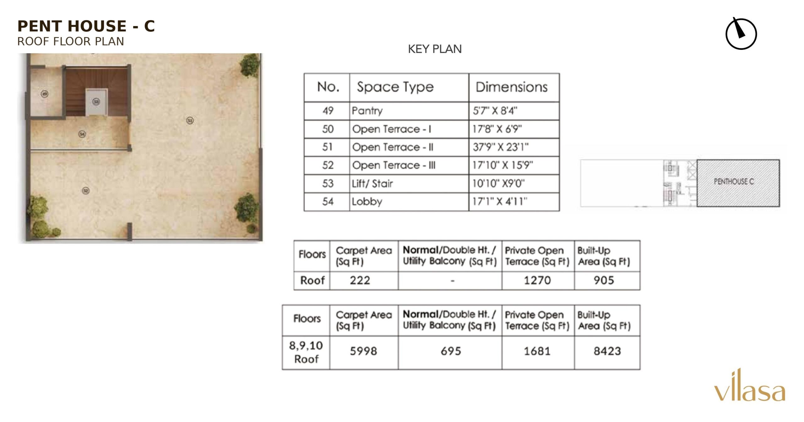 ROOF FLOOR PLAN